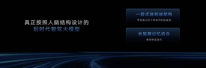智能驾驶技术的发展：智己汽车引领直觉智驾革命(图2)