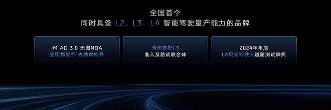 智能驾驶技术的发展：智己汽车引领直觉智驾革命(图6)