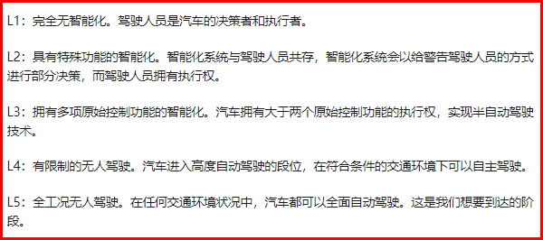 无人驾驶汽车什么时候能普及？无人驾驶汽车最新消息(图2)