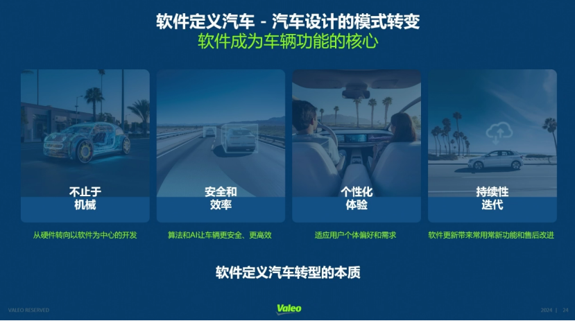法雷奥：汽车智能驾驶与安全(图6)