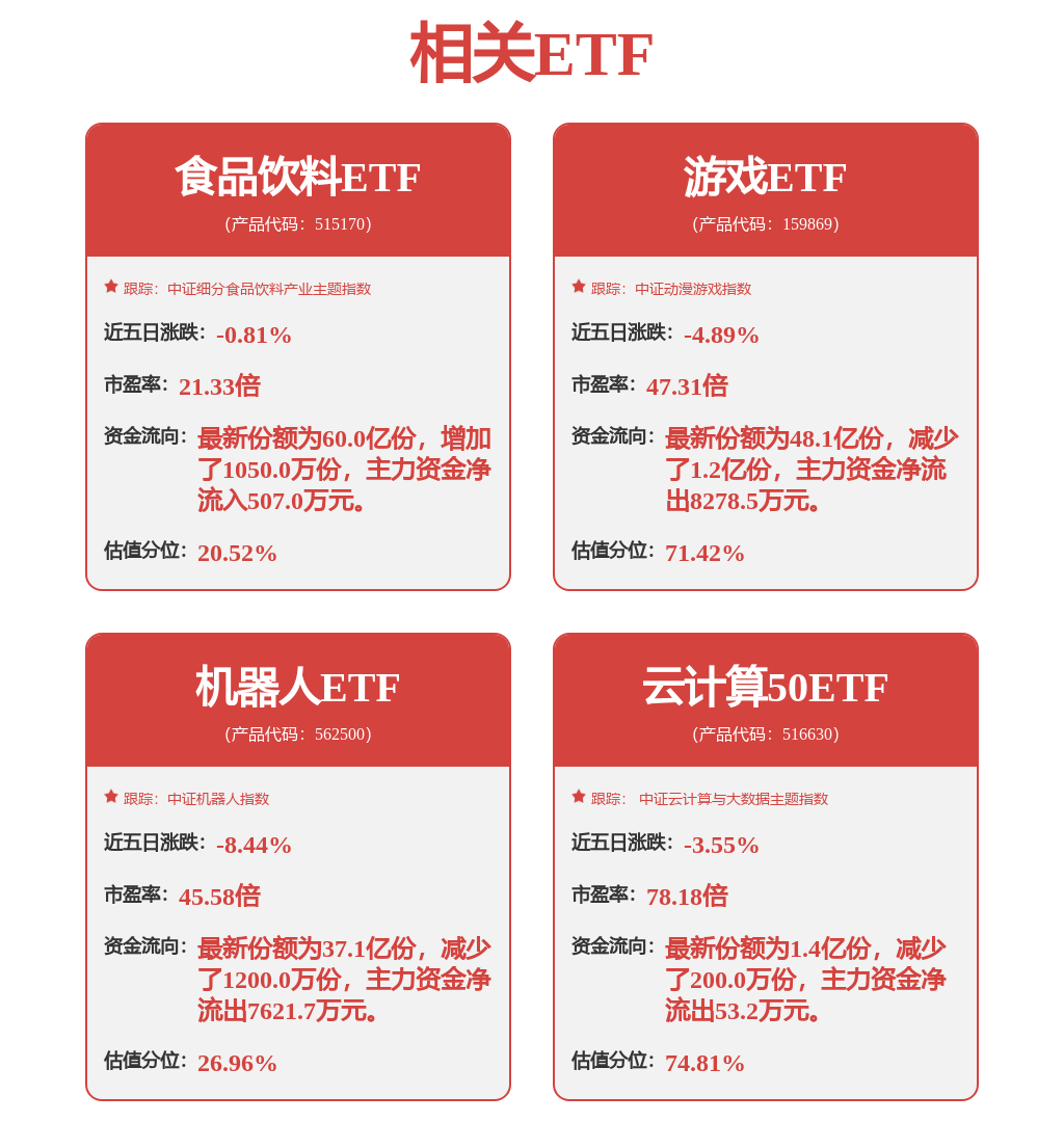 丰华股份：鑫源农机将致力于智能化无人化发展