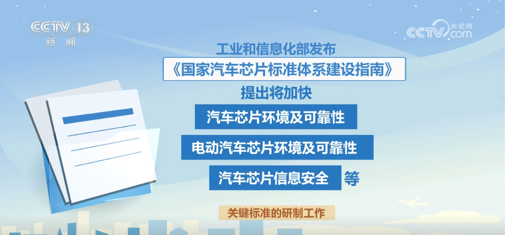 点亮“中国芯”！国产高性能汽车芯片正加速布局汽车产业驶入智能赛道(图7)