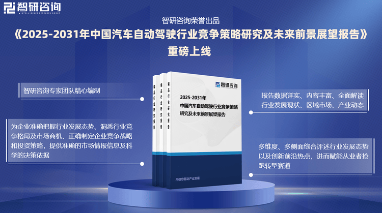 汽车自动驾驶行业分析！中国汽车自动驾驶行业市场发展前景研究报告（2025版）