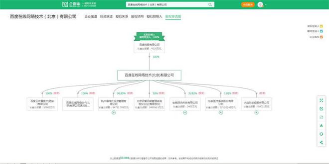 2024年中国十大无人驾驶汽车企业一览：萝卜快跑“火爆出圈”自动驾驶全面商业化落地还有多远？(图5)