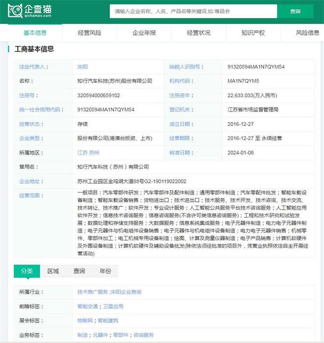 2024年中国十大无人驾驶汽车企业一览：萝卜快跑“火爆出圈”自动驾驶全面商业化落地还有多远？(图12)