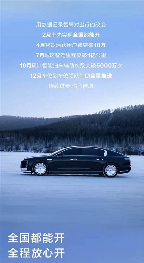 解读鸿蒙智行2024智驾报告：华为迈入智驾时代(图6)