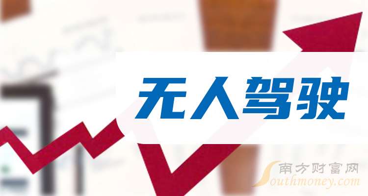 五大无人驾驶龙头上市公司请收藏好（202527）(图1)