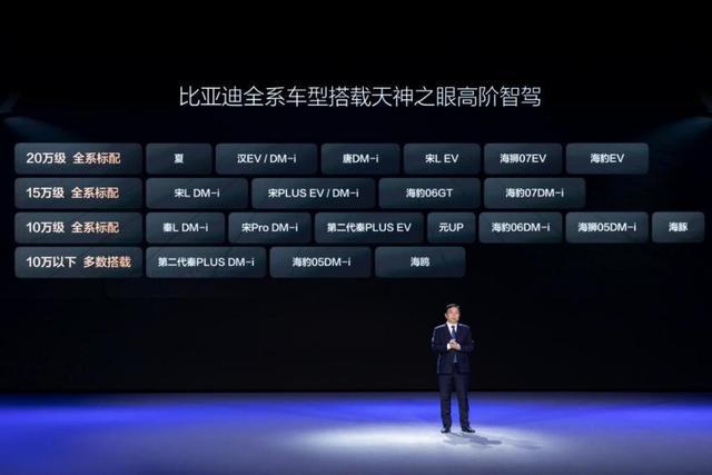 比亚迪打响智驾平权战：全系车型搭载高阶智驾(图6)