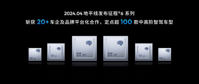 三大黑科技首发定义智驾新高！或引领智能驾驶未来(图4)