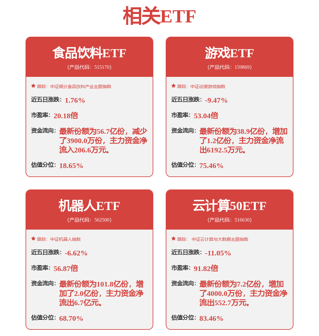 千里科技联合多方设立15亿产业基金加速智能驾驶技术布局