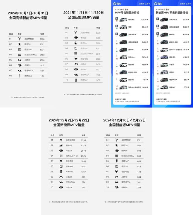 全新岚图梦想家：新能源MPV市场的领军者与行业变革的推动者(图2)