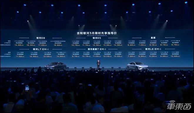 吉利接棒开打智驾普及战！一口气发五大方案银河全系降价开卖(图6)