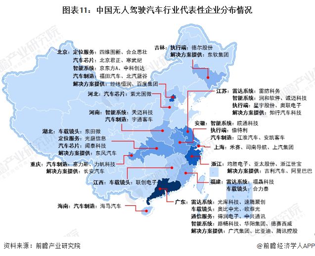 预见2025：《2025年中国无人驾驶汽车行业全景图谱》（附市场规模、竞争格局和发展趋势等）(图11)