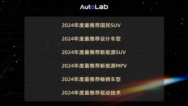 金焰奖丨试驾百款新车后编辑部2024年最推荐的5款车和1项技术