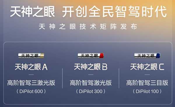 聚焦3·15｜智能驾驶谨防过渡宣传健康发展还需多方协力