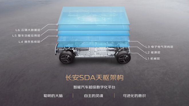 智驾新时代来临：中国智驾合伙人引领行业变革(图4)