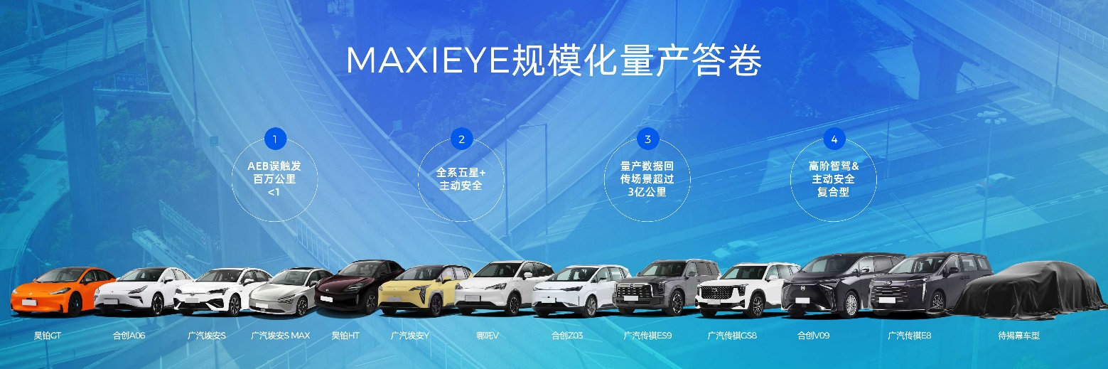 智能驾驶未来发展趋势(图4)