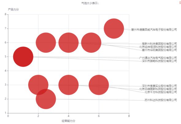 《自动驾驶发展路径智能车载终端的关键技术和挑战》钛祺智库报告分享(图6)