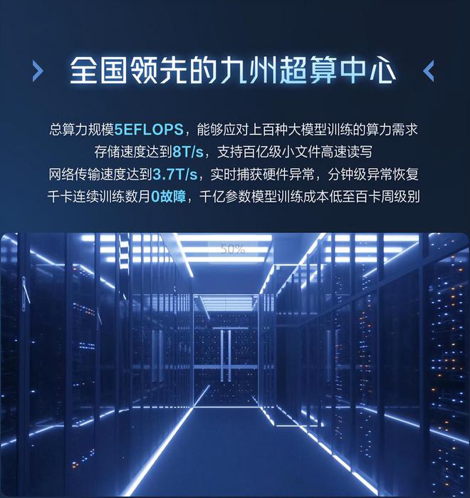 全场景智驾覆盖二代哈弗枭龙MAX开启纯视觉智驾新时代(图8)