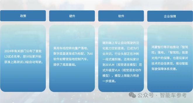 智能驾驶年度报告：两个「端到端」改写三大梯队「华理魔」领跑(图3)