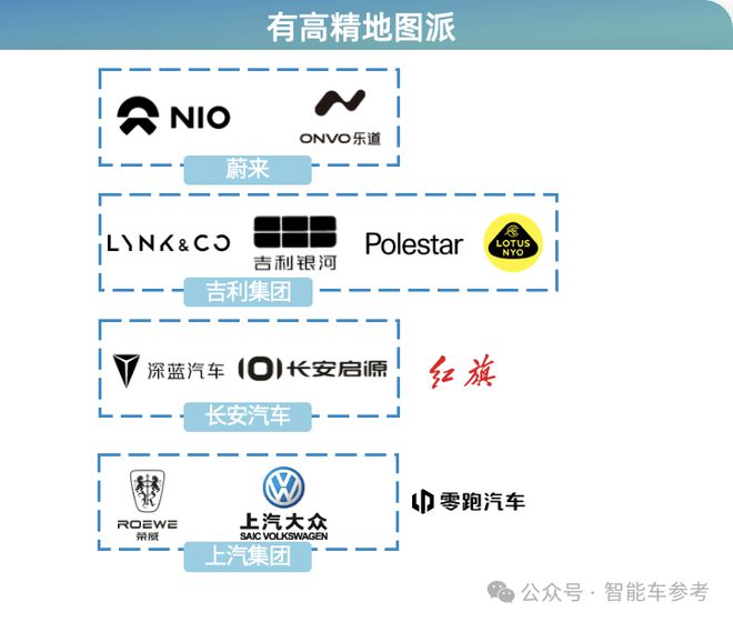 智能驾驶年度报告：两个「端到端」改写三大梯队「华理魔」领跑(图5)