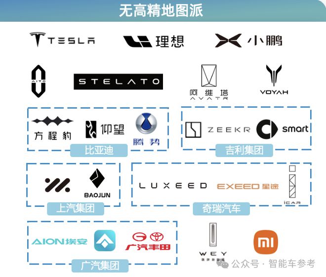 智能驾驶年度报告：两个「端到端」改写三大梯队「华理魔」领跑(图6)