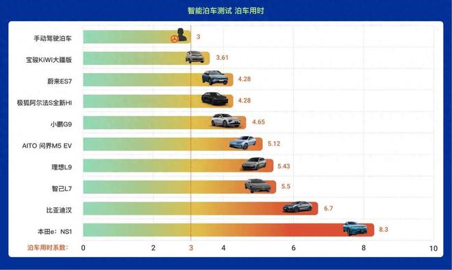 《超级开箱》年度回顾：2024智能驾驶大事记