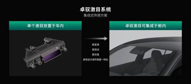 《超级开箱》年度回顾：2024智能驾驶大事记(图7)