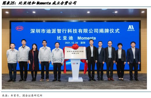 智能驾驶专题一端到端智驾加速整车出清全栈自研有望突围(图24)
