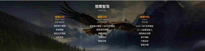 详细解读奇瑞智能化战略发布会大招很多奇瑞一直在默默蓄力？