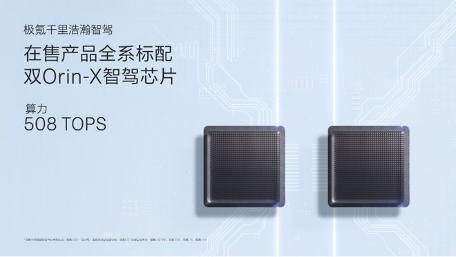 从“满血版”车位到车位到提前布局L3极氪拿下智驾新赛点(图5)