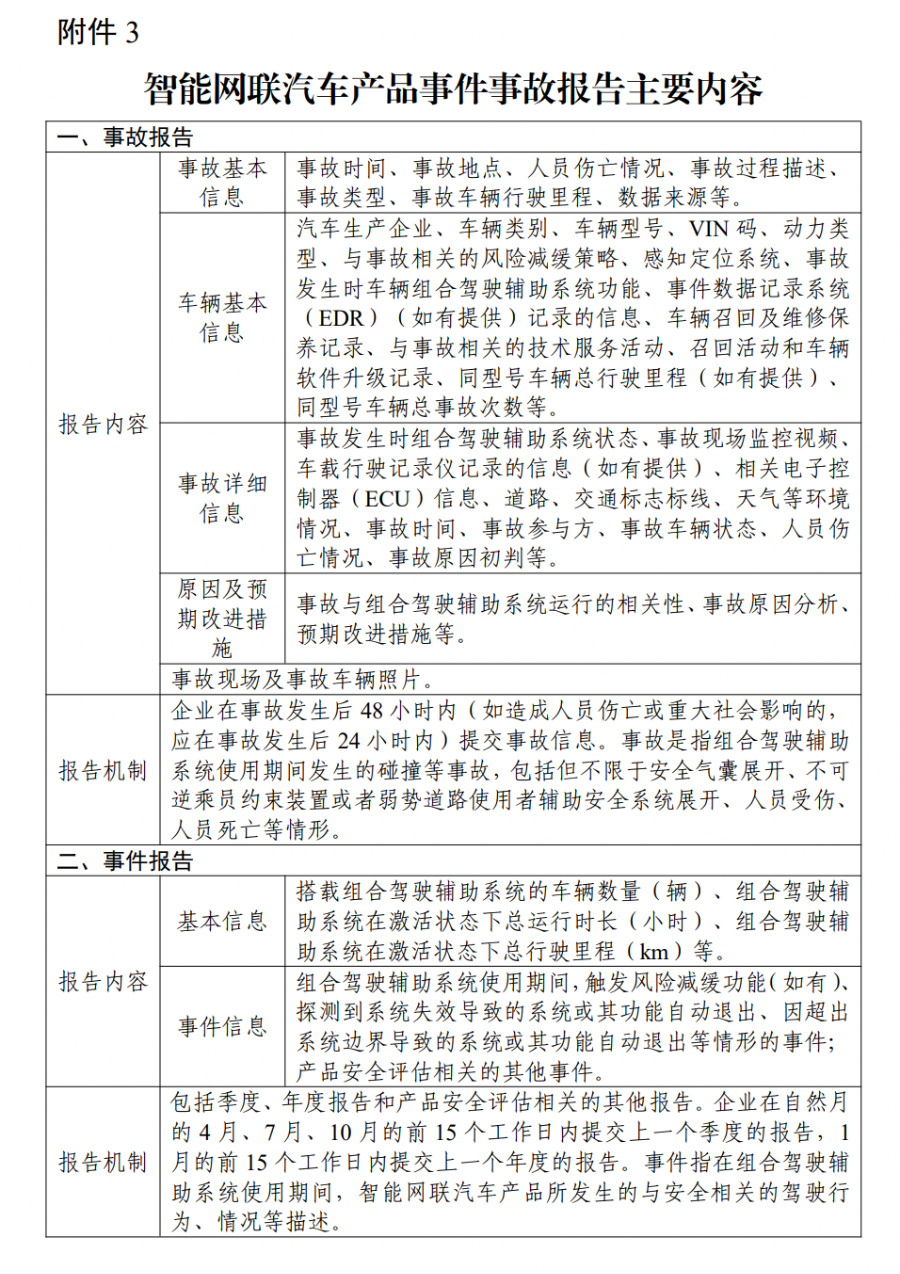 智能辅助驾驶“安全模式”启动！车企转向安全竞速
