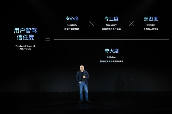 智驾走向强监管：最强芯片征程6P能给地平线带来什么