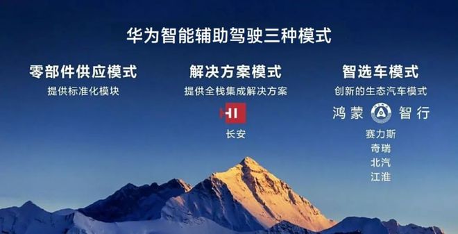 智能辅助驾驶“退烧”踏上自我救赎与回归之路(图2)