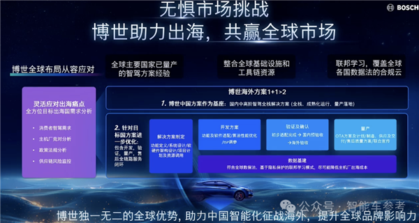 博世高管：特斯拉FSD在中国断代领先智驾迟早标配没必要自研(图25)