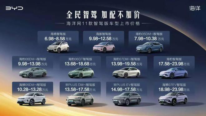 全民智驾年代海狮07EV智驾版为何能成为标杆级车型？(图2)