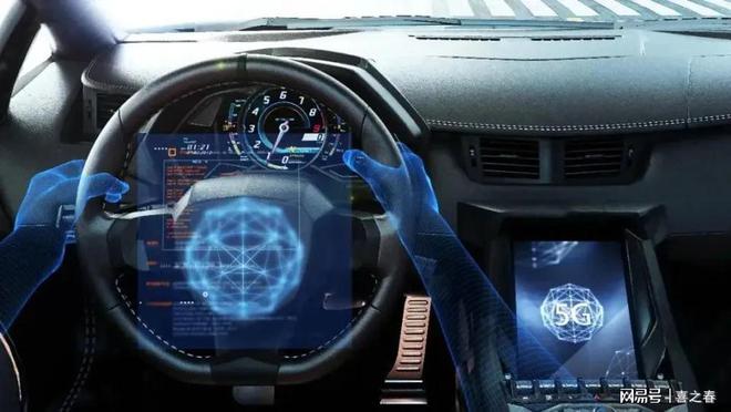 2025年无人驾驶汽车发展趋势分析(图5)
