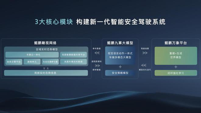 以安全为底色加速智驾发展岚图发布天元智架L3级智驾框架完成(图4)
