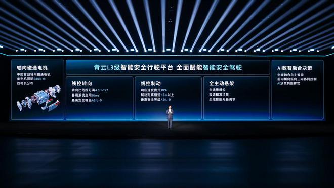 以安全为底色加速智驾发展岚图发布天元智架L3级智驾框架完成(图2)