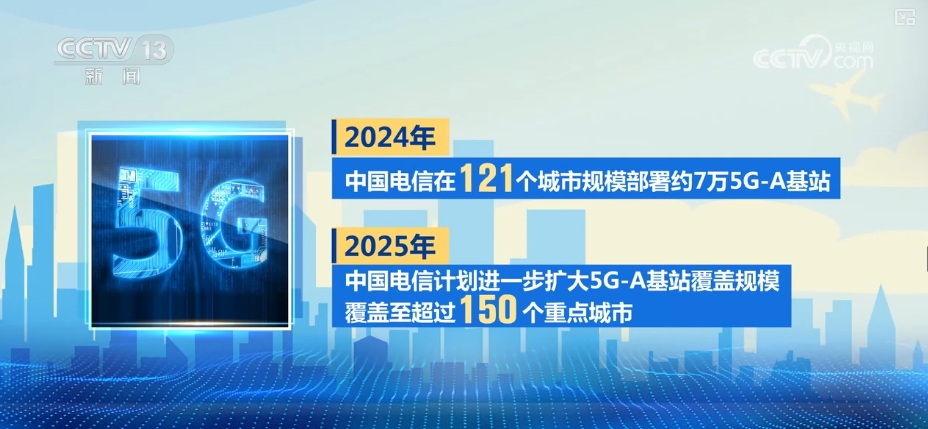5G-A开启5G应用“下半场”这些技术、产品改变你我生活(图10)