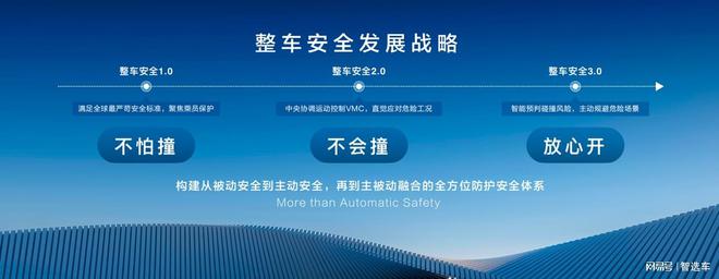 平权驱动进阶：解码上汽集团的懂你未来(图5)