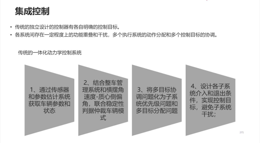 底盘的智能化趋势及辅助驾驶对底盘的需求盖世大学堂智能技术开发系列知识讲解(图5)