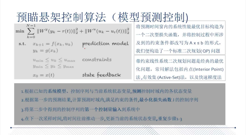 底盘的智能化趋势及辅助驾驶对底盘的需求盖世大学堂智能技术开发系列知识讲解(图12)