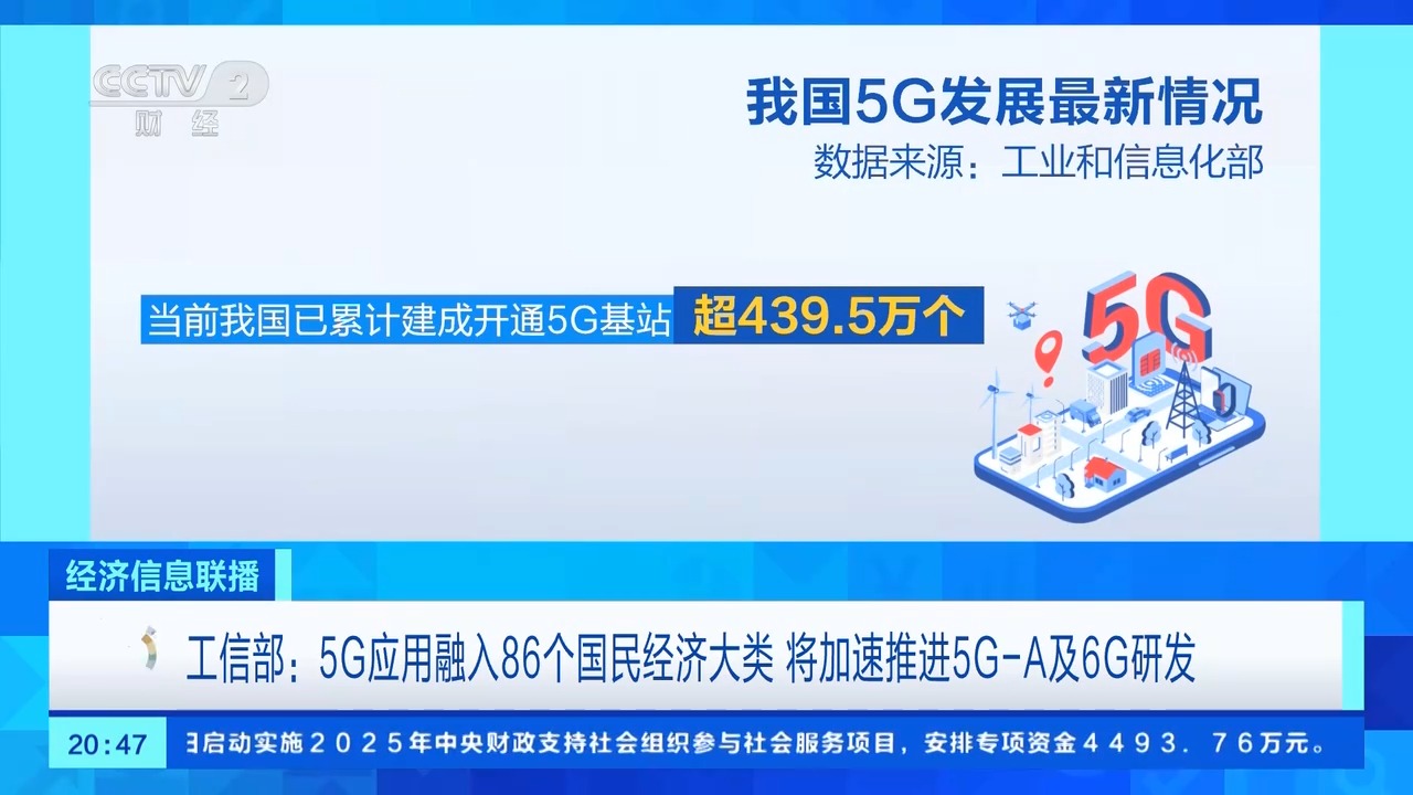 有关5G-A又有新消息(图1)