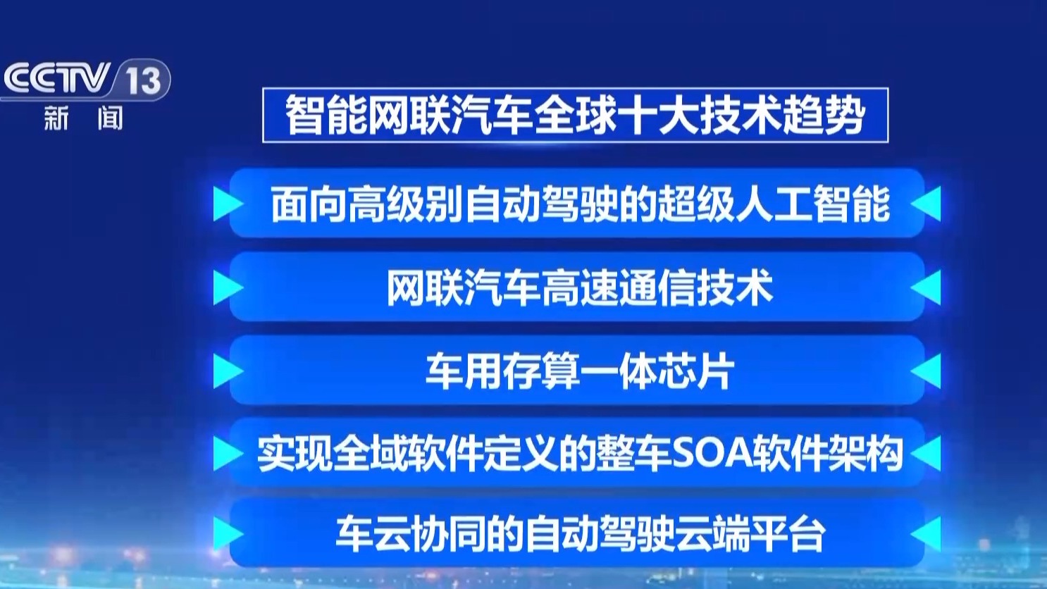 汽车还将更聪明智能网联汽车全球十大技术趋势发布(图1)