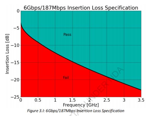 高清数字摄像头卡顿？黑屏？(图2)
