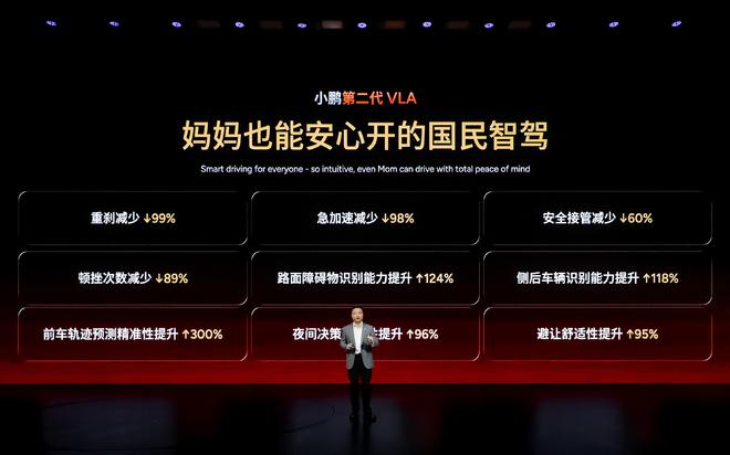 辅助驾驶分水岭已现：小鹏第二代VLA如何破解不敢用的技术困局？(图10)