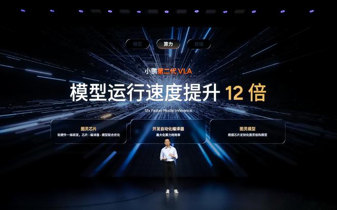 辅助驾驶分水岭已现：小鹏第二代VLA如何破解不敢用的技术困局？(图27)