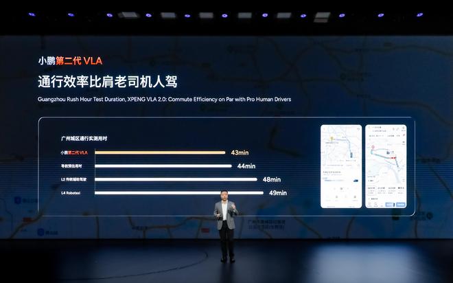 辅助驾驶分水岭已现：小鹏第二代VLA如何破解不敢用的技术困局？(图21)