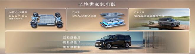 至境世家纯电版开启预售行业首台900V6C超快充MPV(图4)